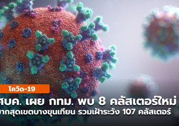 ศบค.รายงานสถานการณ์ โควิด วันนี้ พบ 8 คลัสเตอร์ใหม่ ในเขต กทม.