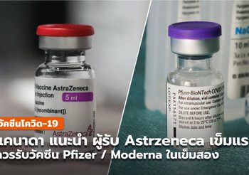 แคนาดา แนะผู้รับวัคซีนโควิด-19 Astrazeneca เข็มแรก และรับ Pfizer เป็นเข็ม 2