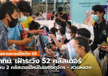 กทม เฝ้าระวัง แคมป์คนงาน จตุจักร -ชุมชนหัวป่า เขตสวนหลวง