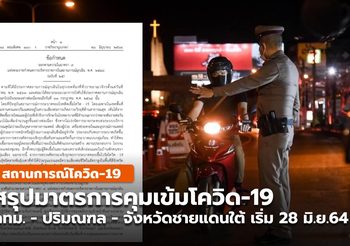 สรุปมาตรการคุมเข้ม กทม. – ปริมณฑล และพื้นที่จังหวัดชายแดนใต้