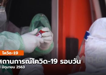 สถานการณ์โควิด-19 รอบวัน – 11 มิ.ย.