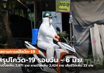 สถานการณ์โควิด-19 รอบวัน – 6 มิ.ย. 64