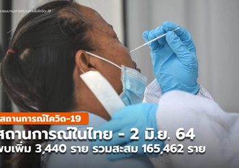 สถานการณ์โควิด-19 รอบวัน – 2 มิ.ย. 64