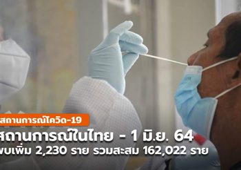 สรุปสถานการณ์โควิด-19 วันนี้ – 1 มิ.ย.