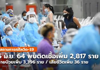 สถานการณ์โควิด-19 รอบวัน – 5 มิ.ย. 64