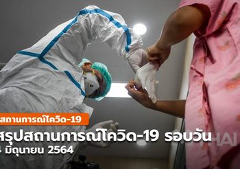 สถานการณ์โควิด-19 รอบวัน – 4 มิ.ย. 64