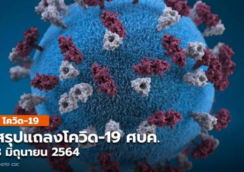 สรุปแถลงการณ์โควิดวันนี้ – 3 มิ.ย. 64