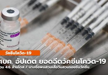 ศบค.อัพเดทยอดการฉีดวัคซีน 8 มิ.ย. 64 / บางซื่อพบสวมเสื้อวินสวมรอยรับวัคซีน