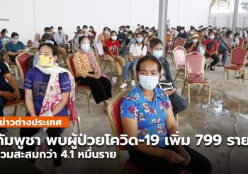 ‘กัมพูชา’ พบป่วยโควิด-19 เพิ่ม 799 ราย