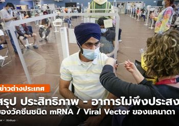 แคนาดา อัปเดตรายงานประสิทธิภาพวัคซีน – อาการไม่พึงประสงค์