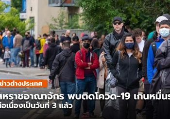 ‘สหราชอาณาจักร’ ป่วยโควิด-19 ทะลุ 10,000 ราย ติดต่อกันวันที่ 3