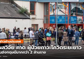 ผลวิจัยชี้ประชาชนในอังกฤษอาจป่วย ‘ลองโควิด’ กว่า 2 ล้านราย