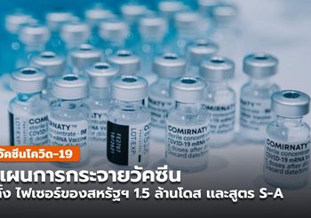 เเผนการกระจายวัคซีนไฟเซอร์ 1.5 ล้านโดส