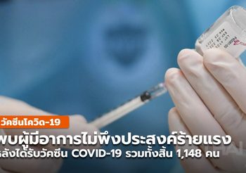 สธ. รายงาน พบผู้มีอาการไม่พึงประสงค์ร้ายแรง หลังรับวัคซีน COVID-19