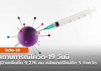 สถานการณ์โควิด-19 วันนี้ คลัสเตอร์ใหม่ 5 จังหวัด ยอดฉีดวัคซีนสะสม 11 ล้านโดส