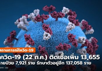 โควิด-19 วันนี้  ( 22 ก.ค.)