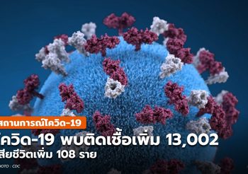 โควิด-19 วันนี้ ( 21 ก.ค.)  พบเพิ่ม 13,002 ราย เสียชีวิต 108 ราย
