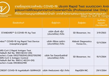 รายชื่อชุดตรวจ ชุดตรวจ rapid antigen test 24 ยี่ห้อที่ผ่าน อย.แล้ว