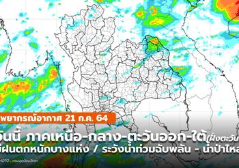พยากรณ์อากาศวันนี้ – 21 ก.ค.