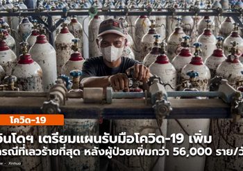 อินโดฯ เตรียมแผนรับมือโควิด-19 กรณีเลวร้ายที่สุดที่อาจเกิดขึ้น