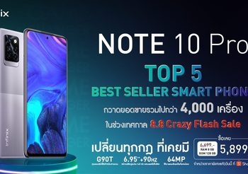 Infinix NOTE 10 Pro ติด TOP 5 Best seller Smart phone บน Shopee  กวาดยอดขายรวมไปกว่า 4,000 units ในช่วงเทศกาล 8.8 Crazy Flash Sale