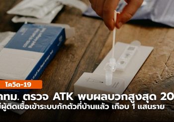 กทม. มีผู้ป่วยเข้าระบบ Home Isolation เกือบแสนราย ตรวจ ATK พบผลบวกสูงสุด 20%