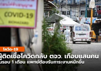 สธ. เผยผู้ติดเชื้อโควิดกลับ ตจว. เกือบแสนคน ใน 1 เดือน มากสุดพื้นที่ภาคอีสาน