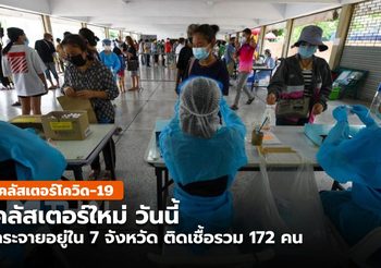 ศบค. รายงาน พบคลัสเตอร์ใหม่ 7 จังหวัด พื้นที่โรงงาน-ตลาด-บริษัท