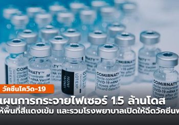 สธ. เผยแผนการจัดส่งไฟเซอร์ 1.5 ล้านโดส -กทม. ได้รับ 34,320 โดส รวม 25 เเห่ง