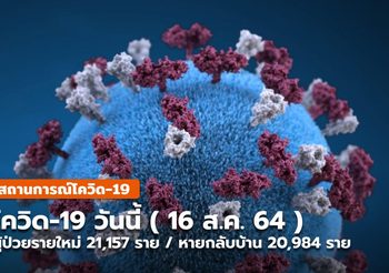โควิดวันนี้ – 16 ส.ค. ติดเชื้อเพิ่ม 21,157 / หายป่วย 20,984