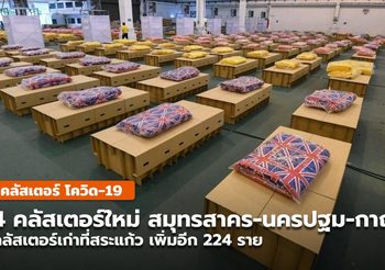 4 คลัสเตอร์ใหม่ สมุทรสาคร – นครปฐม – กาญจนบุรี / สระแก้ว คลัสเตอร์เก่า +224 ราย