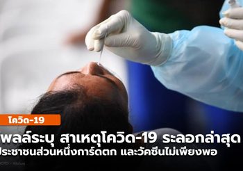 นิด้าโพลล์ – โพลล์ระบุ โควิด-19 รอบนี้ เพราะปชช.การ์ด และวัคซีนไม่พอ