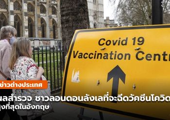 สำรวจชี้ ‘ชาวลอนดอน’ ลังเลฉีดวัคซีนโควิด-19 สูงสุดของประเทศ