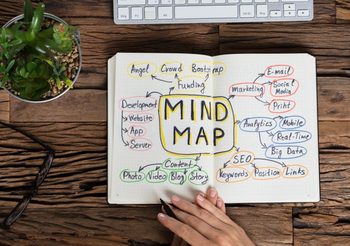 15 เว็บไซต์เขียน Mind Map ที่ง่ายและเจ๋ง ตัวช่วยให้งานโดดเด่นสวยงาม