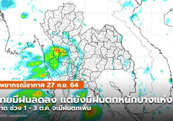 พยากรณ์อากาศ – 28 ก.ย. ฝนลดลง แต่ยังมีฝนตกหนักบางแห่ง