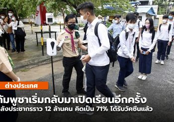 ‘กัมพูชา’ ทยอยเปิดเรียน หลังปชช.ส่วนใหญ่ฉีดวัคซีนโควิด-19 แล้ว