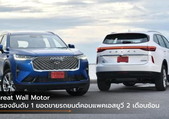 Great Wall Motor ครองอันดับ 1 ยอดขายรถยนต์คอมแพคเอสยูวี 2 เดือนซ้อน