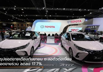 สรุปยอดขายเดือนกันยายน ชะลอตัวต่อเนื่อง ยอดขายรวม ลดลง 17.7%