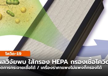 ผลการศึกษายัน เครื่องฟอกอากาศที่มี HEPA filter กรองเชื้อโควิด19 ได้
