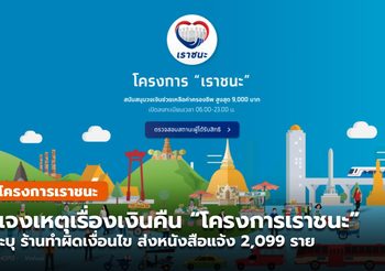 แจง กรณีเรียกคืนเงินโครงการเราชนะคืน เหตุทำผิดเงื่อนไข