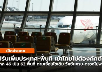 ปรับเพิ่มเป็น 63 ประเทศเข้าไทยไม่ต้องกักตัว เริ่ม 1 พ.ย.นี้
