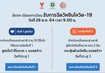 ศูนย์ฉีดวัคซีนกลางบางซื่อ เปิดให้คนไทยและต่างชาติ ลงทะเบียน ฉีดวัคซีนรอบใหม่ 2 กลุ่ม ตั้งแต่ 9 โมงเช้า พฤหัสที่ 28 ต.ค.นี้