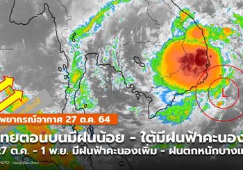 พยากรณ์อากาศ –  27 ต.ค. ไทยตอนบนมีฝนน้อย / เตรียมรับมือฝนเพิ่มขึ้น