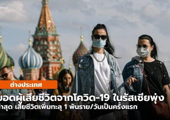 ยอดผู้เสียชีวิตจากโควิด-19 ในรัสเซีย เกิน 1 พันราย / วัน เป็นครั้งแรก