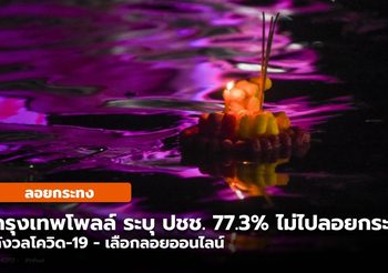 กรุงเทพโพลล์ ระบุ ปชช. 77.3% ไม่ออกไปลอยกระทง – กังวลโควิด-19