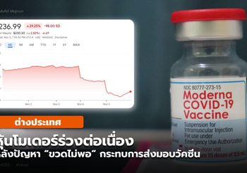 หุ้นโมเดอร์น่าร่วงหนัก จากปัญหาการจัดส่งวัคซีนกระทบยอดขาย