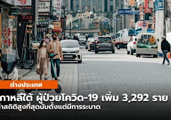 เกาหลีใต้ ผู้ป่วยโควิด-19 เพิ่มทำสถิติสูงที่สุด หลังผ่อนคลายมาตรการ