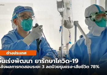 จีนเร่งพัฒนา ‘ยา’ รักษาโควิด-19 พบลดป่วยรุนแรง-เสียชีวิต 78%