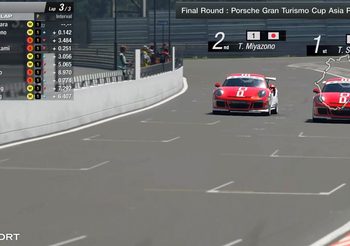 บทสรุป Porsche E-sports การแข่งขันในโลกเสมือนจริงสุดยิ่งใหญ่ในเอเชีย แปซิฟิค