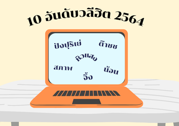 10 อันดับ วลีฮิต 2564 ปังปุริเย่, สภาพ มีจำนวนการพูดถึงและเอ็นเกจเมนต์สูงสุด